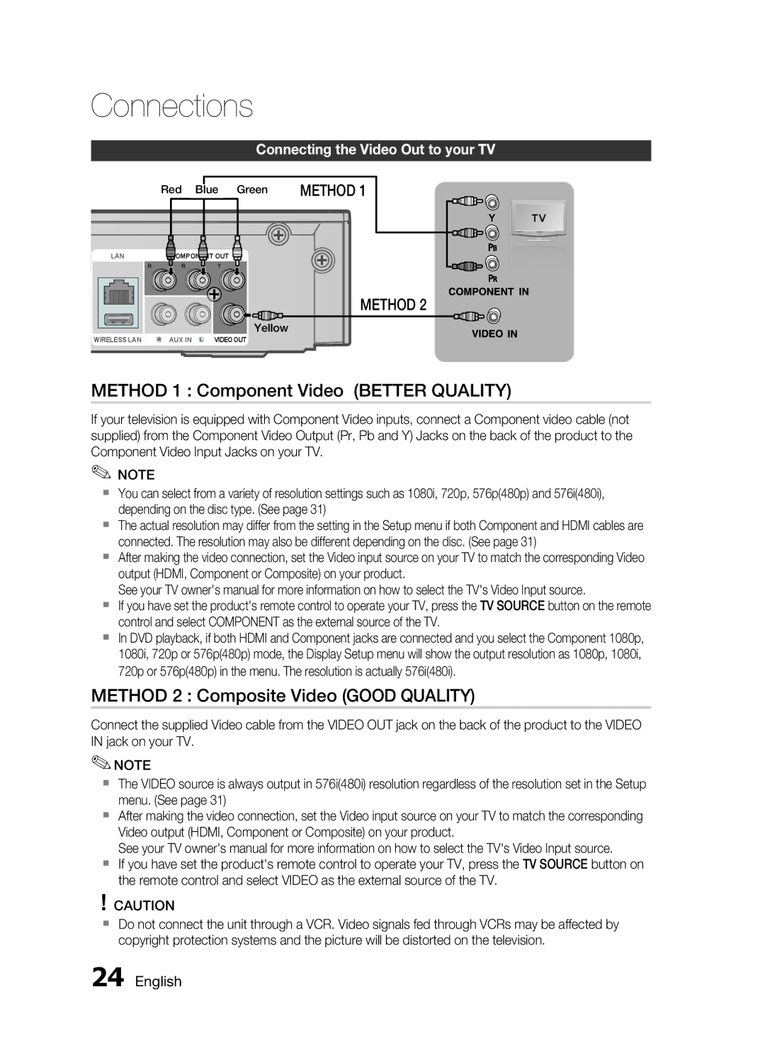 Samsung HT-C5550 user manual Method 1 Component Video Better Quality, Method 2 Composite Video Good Quality 