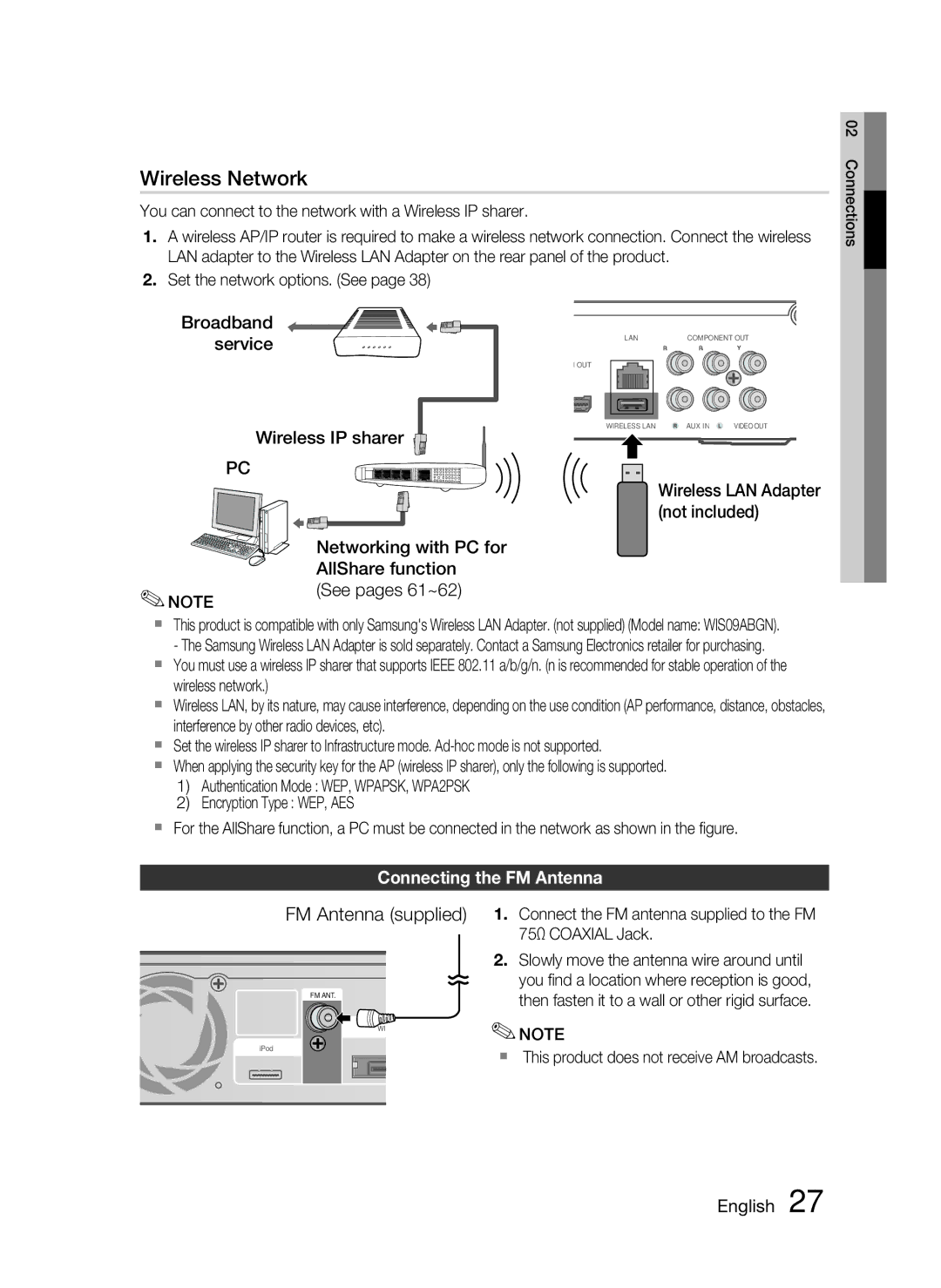 Samsung HT-C5550 user manual Connecting the FM Antenna, Wireless LAN Adapter not included 