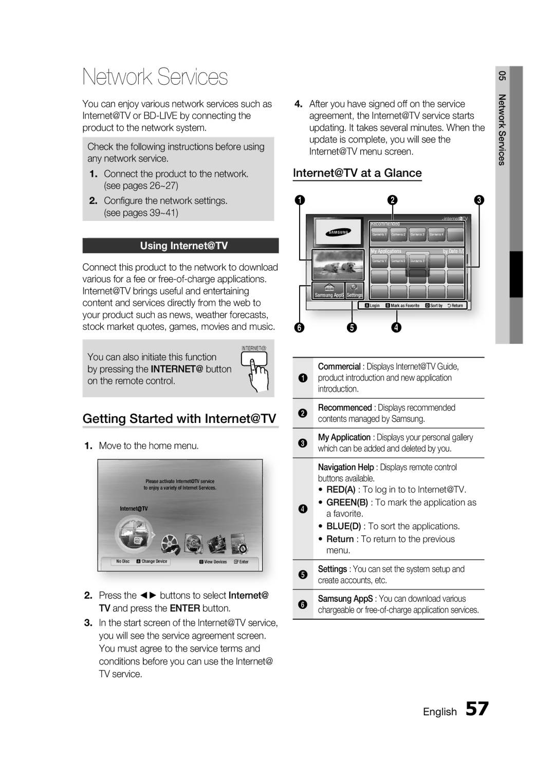 Samsung HT-C5550 user manual Network Services, Getting Started with Internet@TV, Using Internet@TV 