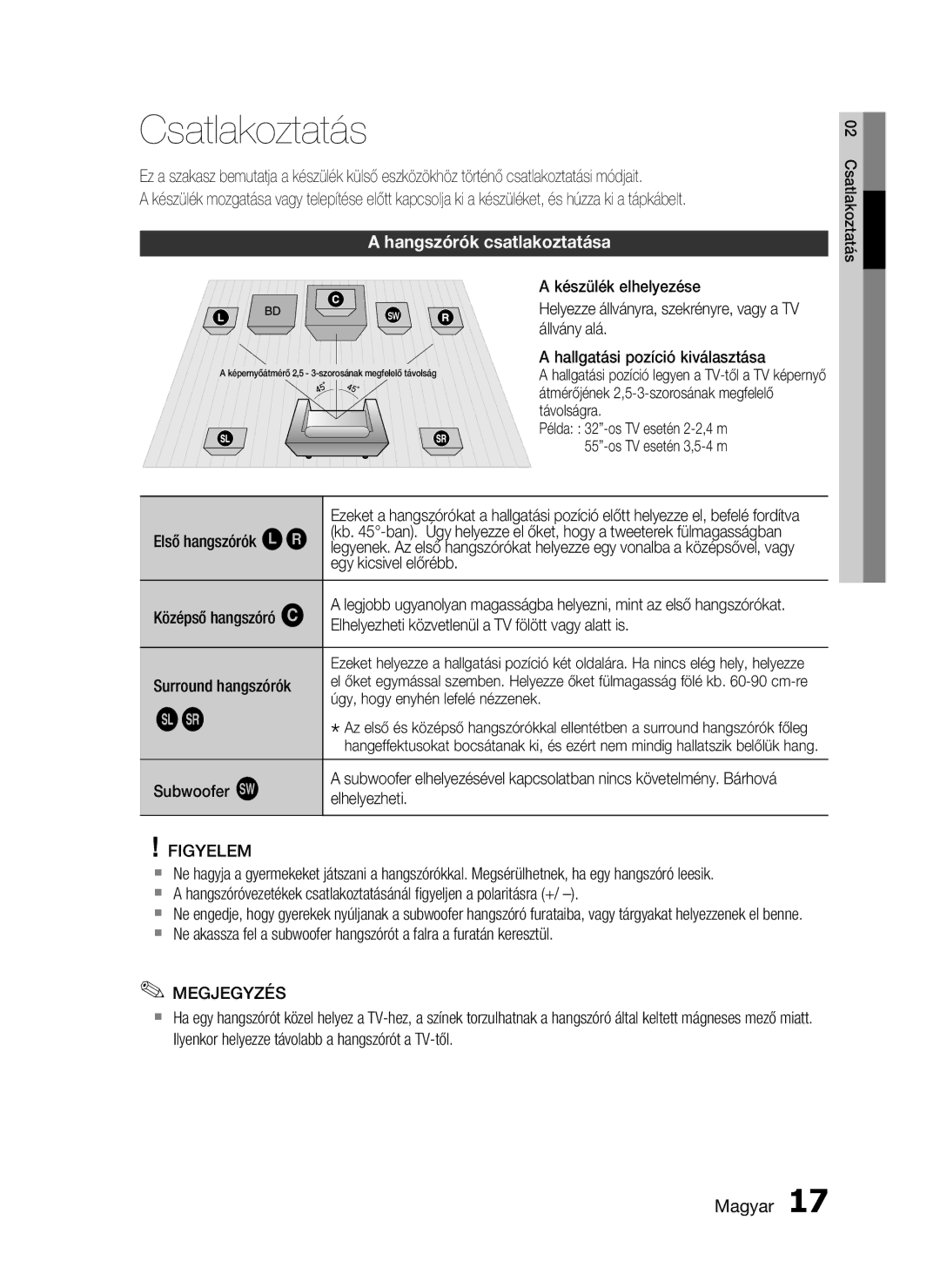 Samsung HT-C5500/XAA, HT-C5550/EDC, HT-C5500/EDC, HT-C5500/XEF, HT-C5530/EDC, HT-C5550/XEE manual Hangszórók csatlakoztatása 