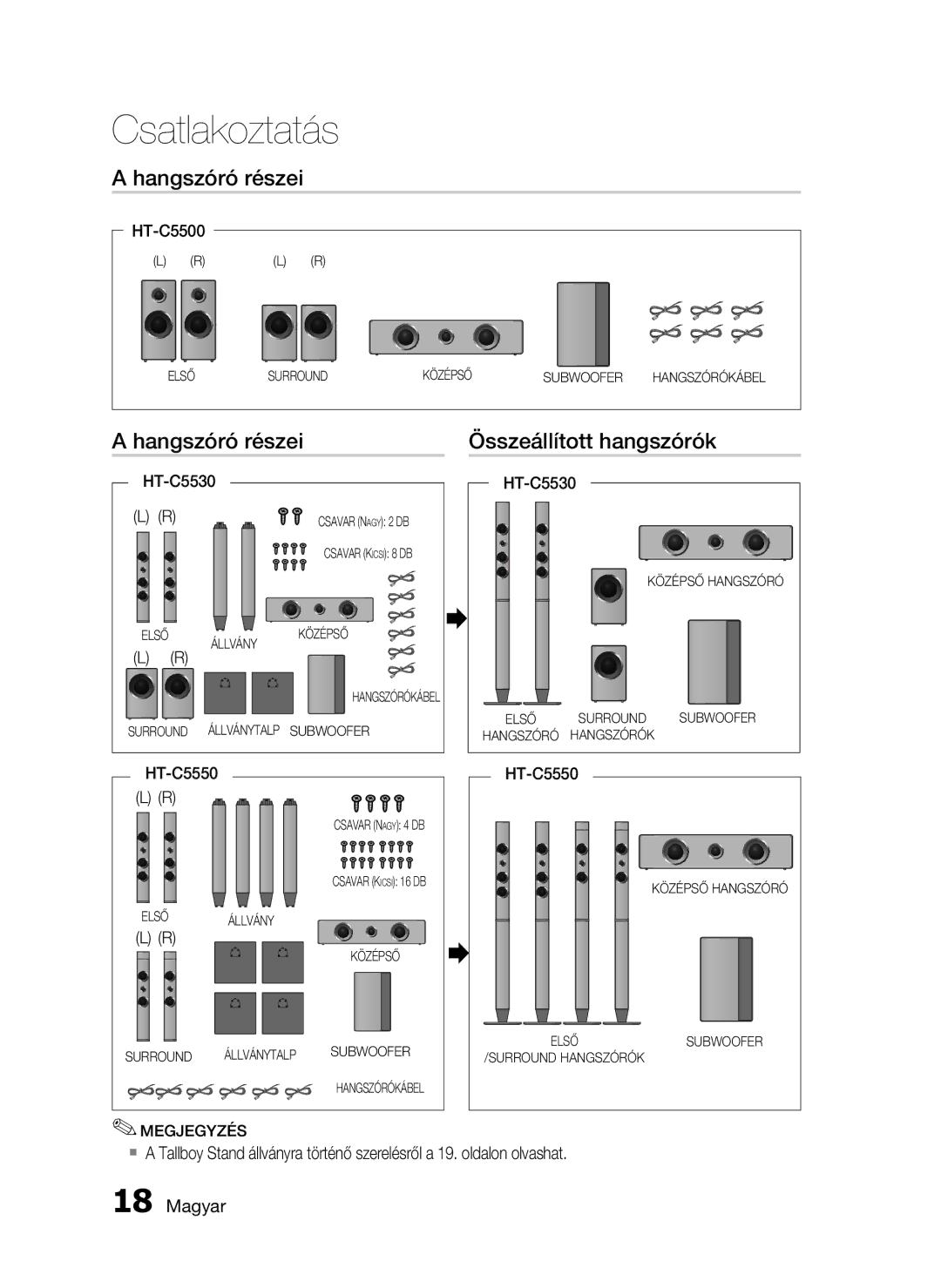 Samsung HT-C5550/EDC, HT-C5500/EDC, HT-C5500/XEF, HT-C5530/EDC manual Hangszóró részei Összeállított hangszórók 