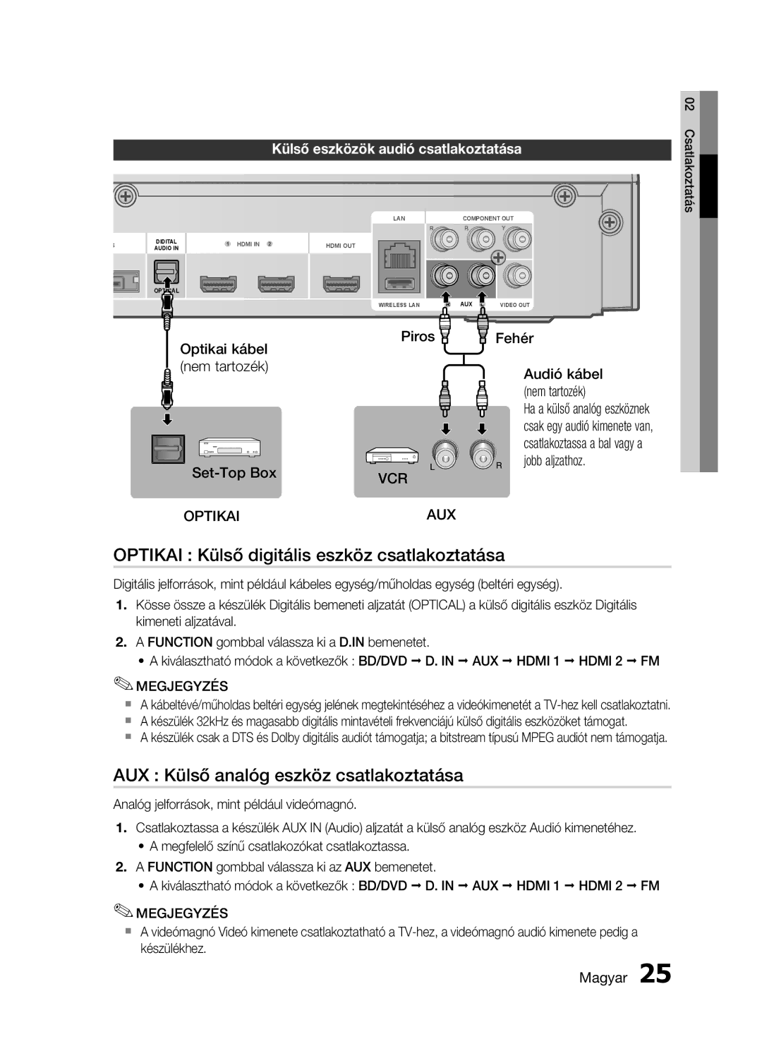 Samsung HT-C5530/XAC Optikai Külső digitális eszköz csatlakoztatása, AUX Külső analóg eszköz csatlakoztatása, Set-Top Box 