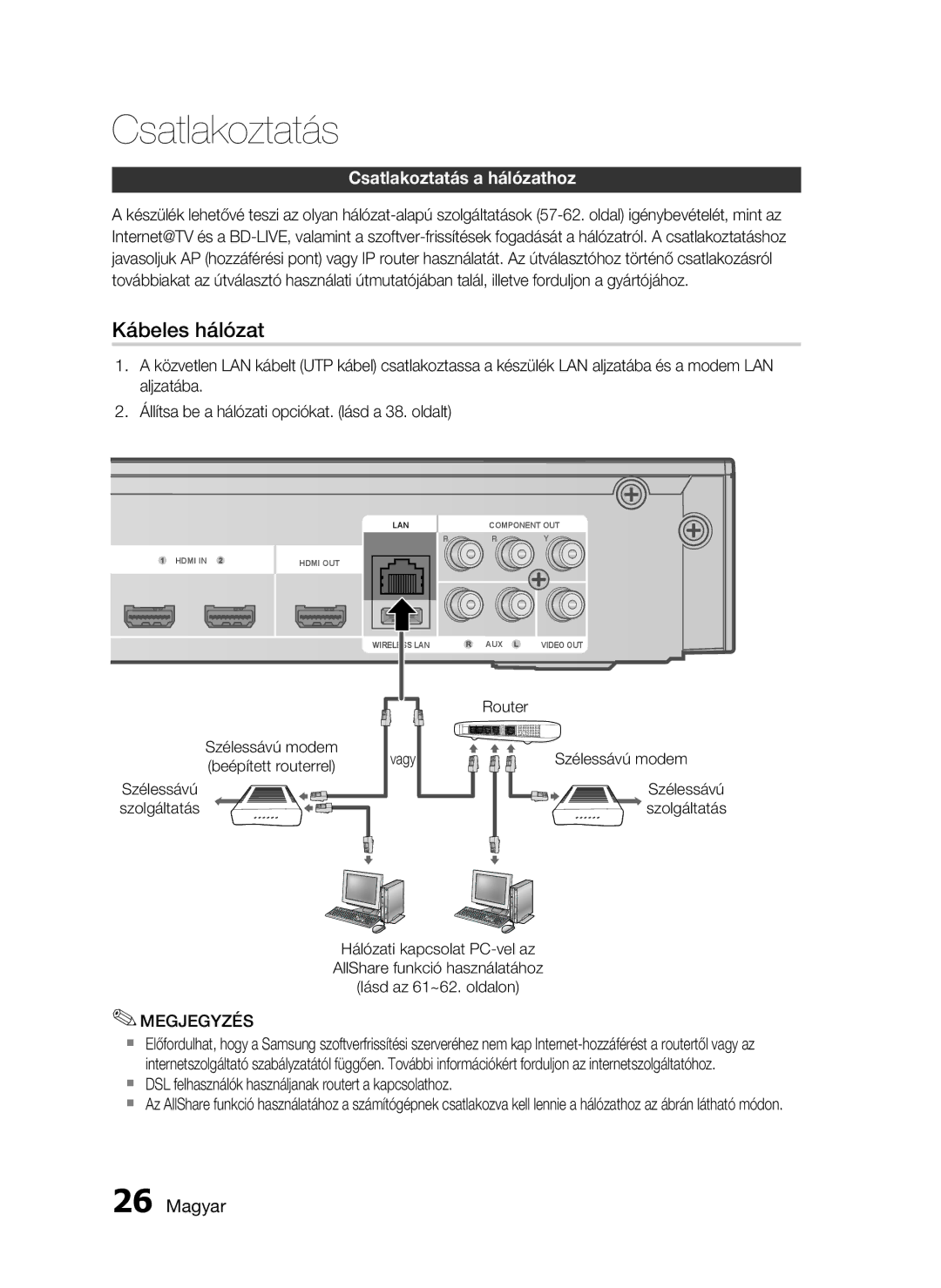 Samsung HT-C5500/XAA, HT-C5550/EDC, HT-C5500/EDC, HT-C5500/XEF, HT-C5530/EDC, HT-C5550/XEE manual Csatlakoztatás a hálózathoz 