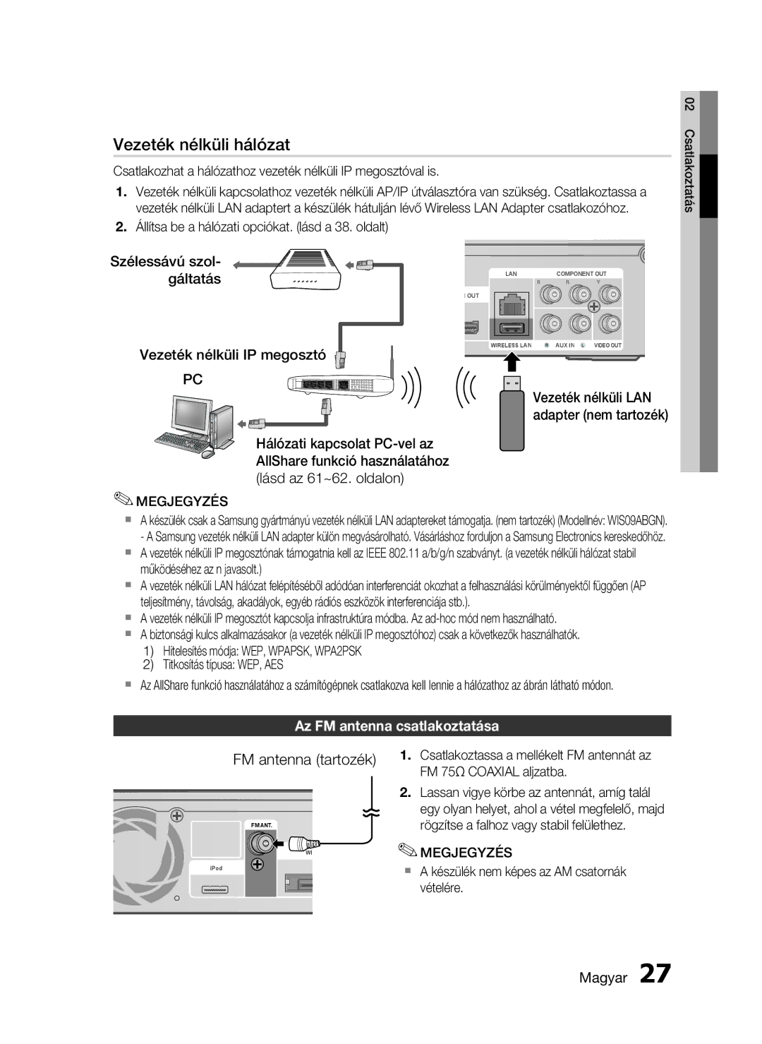 Samsung HT-C5550/EDC, HT-C5500/EDC, HT-C5500/XEF, HT-C5530/EDC Vezeték nélküli IP megosztó, Az FM antenna csatlakoztatása 