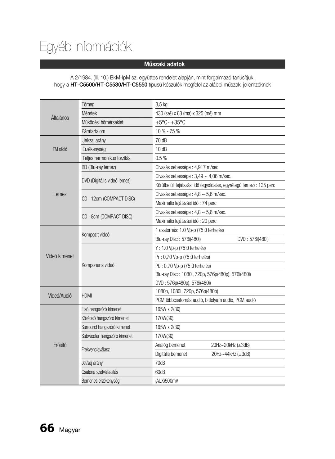 Samsung HT-C5530/EDC, HT-C5550/EDC, HT-C5500/EDC, HT-C5500/XEF, HT-C5550/XEE, HT-C5500/XEE, HT-C5530/XEE Műszaki adatok, Hdmi 