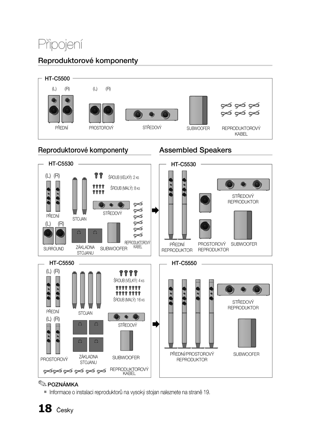 Samsung HT-C5500/XEF, HT-C5550/EDC, HT-C5500/EDC, HT-C5530/EDC Připojení, Reproduktorové komponenty Assembled Speakers 