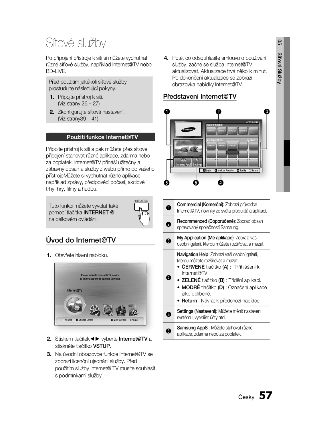 Samsung HT-C5500/EDC, HT-C5550/EDC, HT-C5500/XEF manual Síťové služby, Úvod do Internet@TV, Použití funkce Internet@TV 