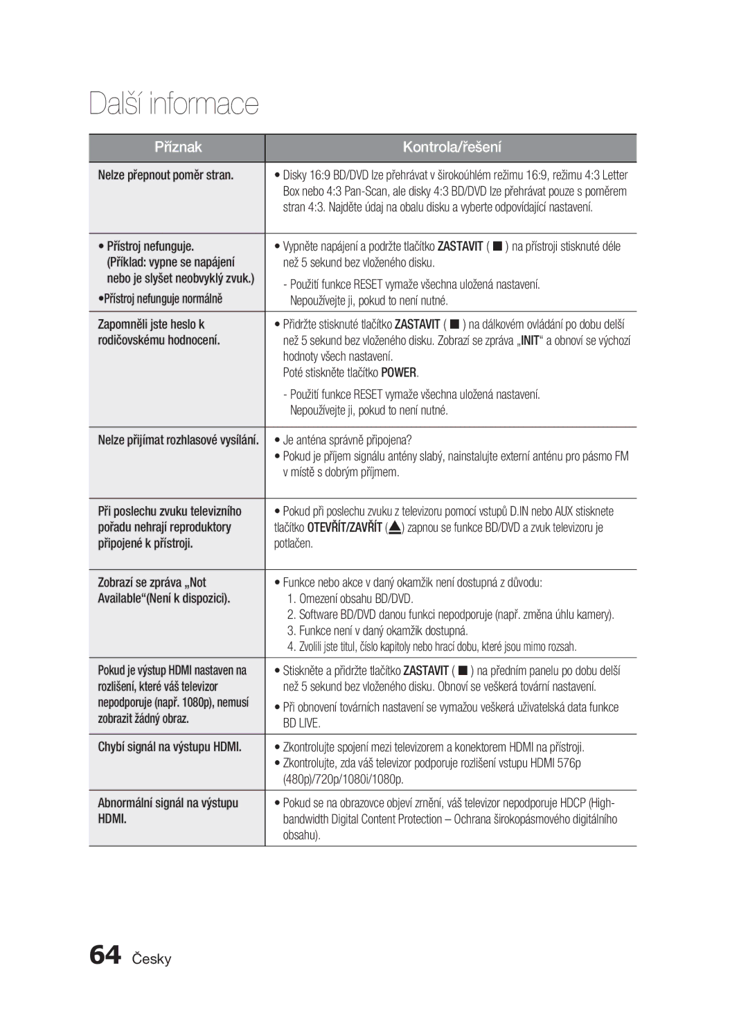 Samsung HT-C5550/EDC, HT-C5500/EDC, HT-C5500/XEF, HT-C5530/EDC manual 64 Česky, BD Live, Hdmi 