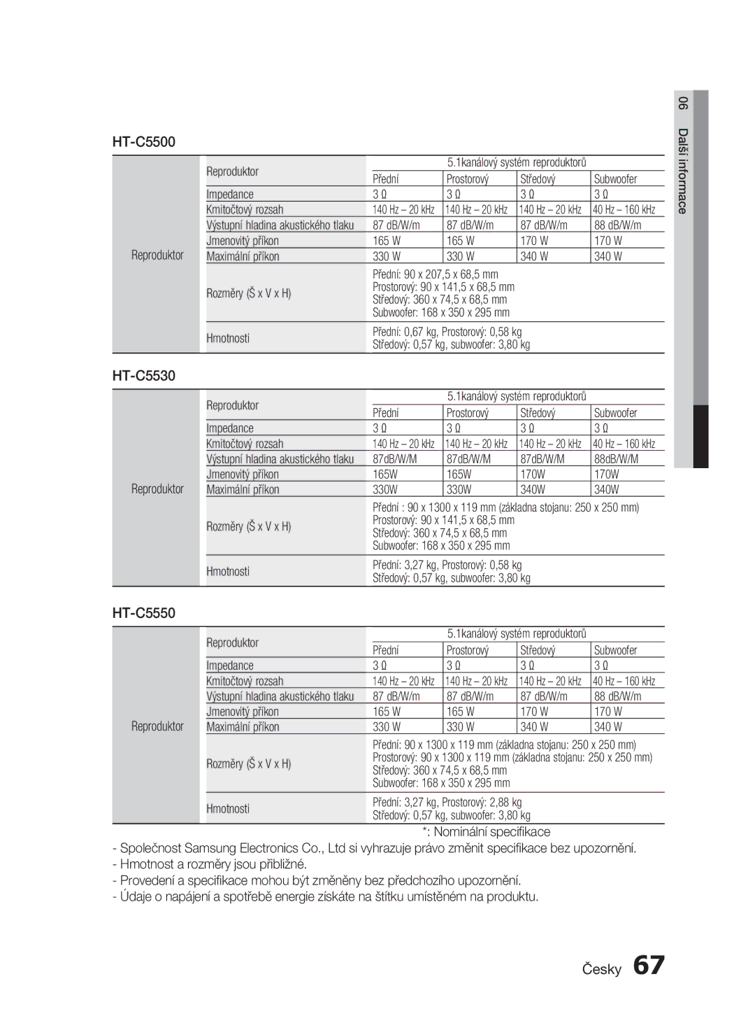 Samsung HT-C5530/EDC, HT-C5550/EDC, HT-C5500/EDC, HT-C5500/XEF manual 