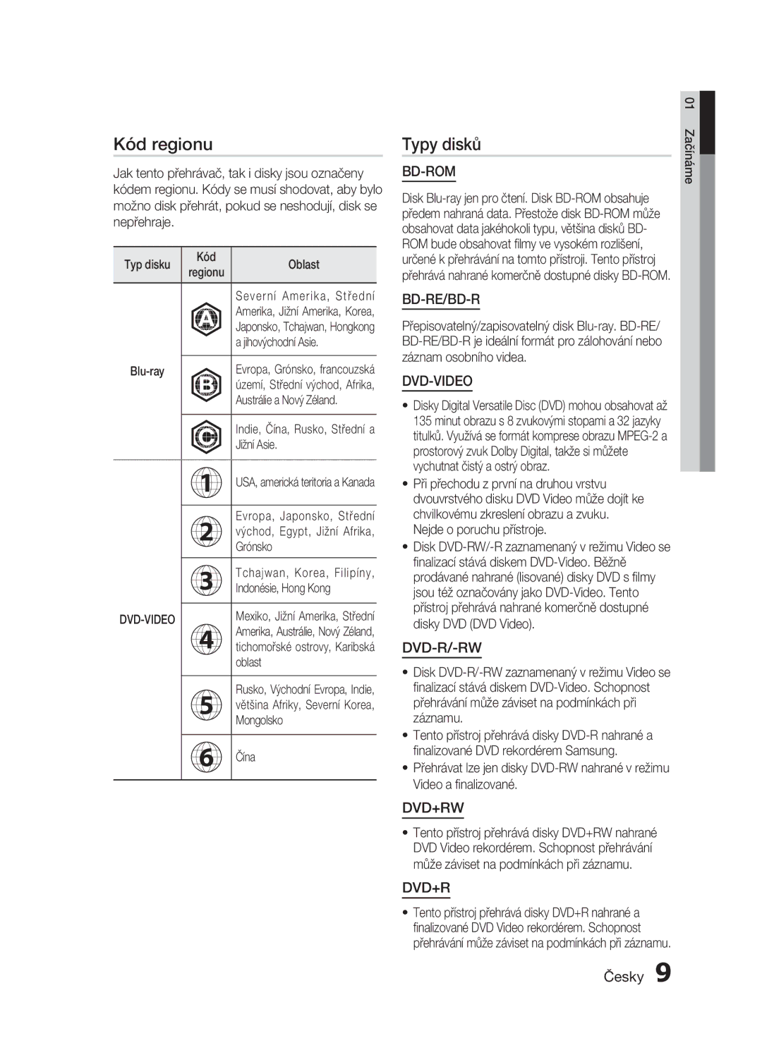 Samsung HT-C5500/EDC, HT-C5550/EDC, HT-C5500/XEF, HT-C5530/EDC manual Kód regionu, Typy disků 