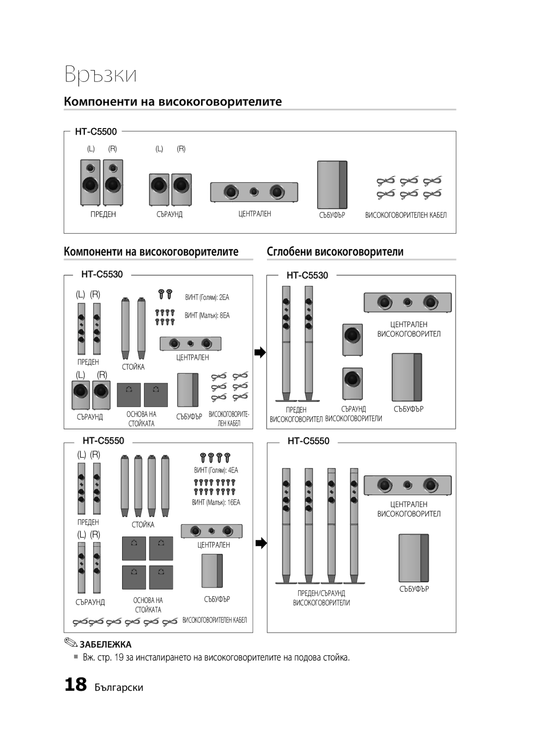 Samsung HT-C5550/EDC, HT-C5500/EDC manual Компоненти на високоговорителите, Сглобени високоговорители 