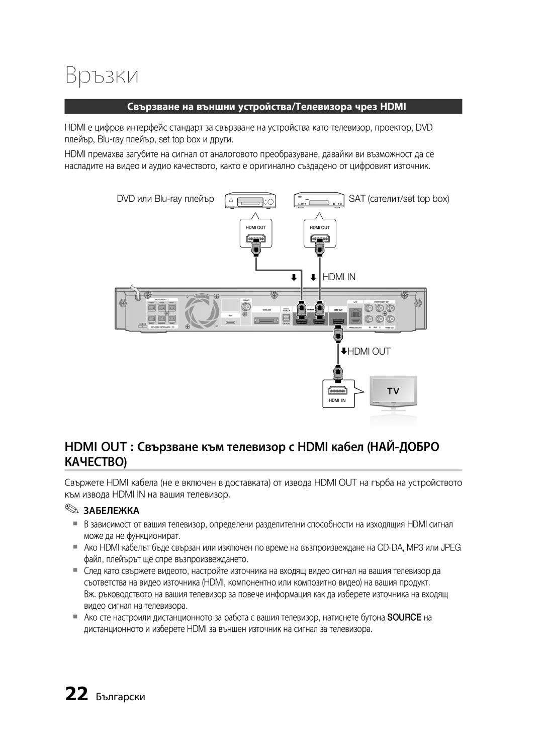 Samsung HT-C5550/EDC manual Свързване на външни устройства/Телевизора чрез Hdmi, 22 Български, DVD или Blu-ray плейър 