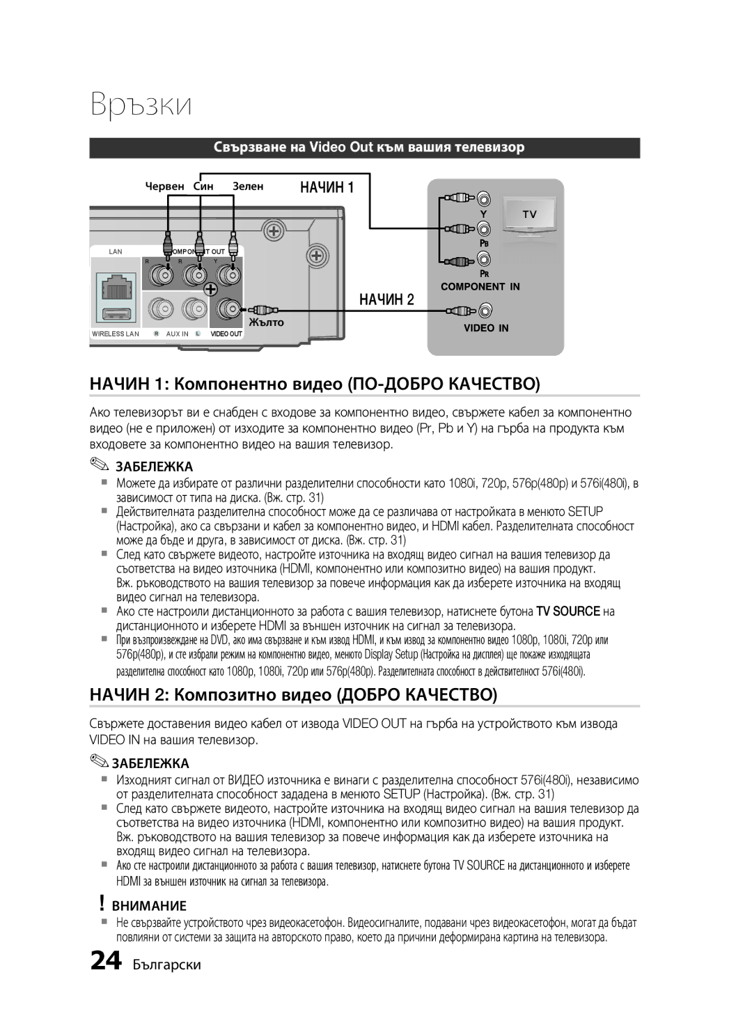 Samsung HT-C5550/EDC Начин 1 Компонентно видео ПО-ДОБРО Качество, Начин 2 Композитно видео Добро Качество, 24 Български 