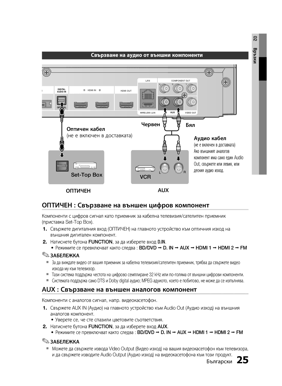 Samsung HT-C5500/EDC manual Оптичен Свързване на външен цифров компонент, AUX Свързване на външен аналогов компонент 