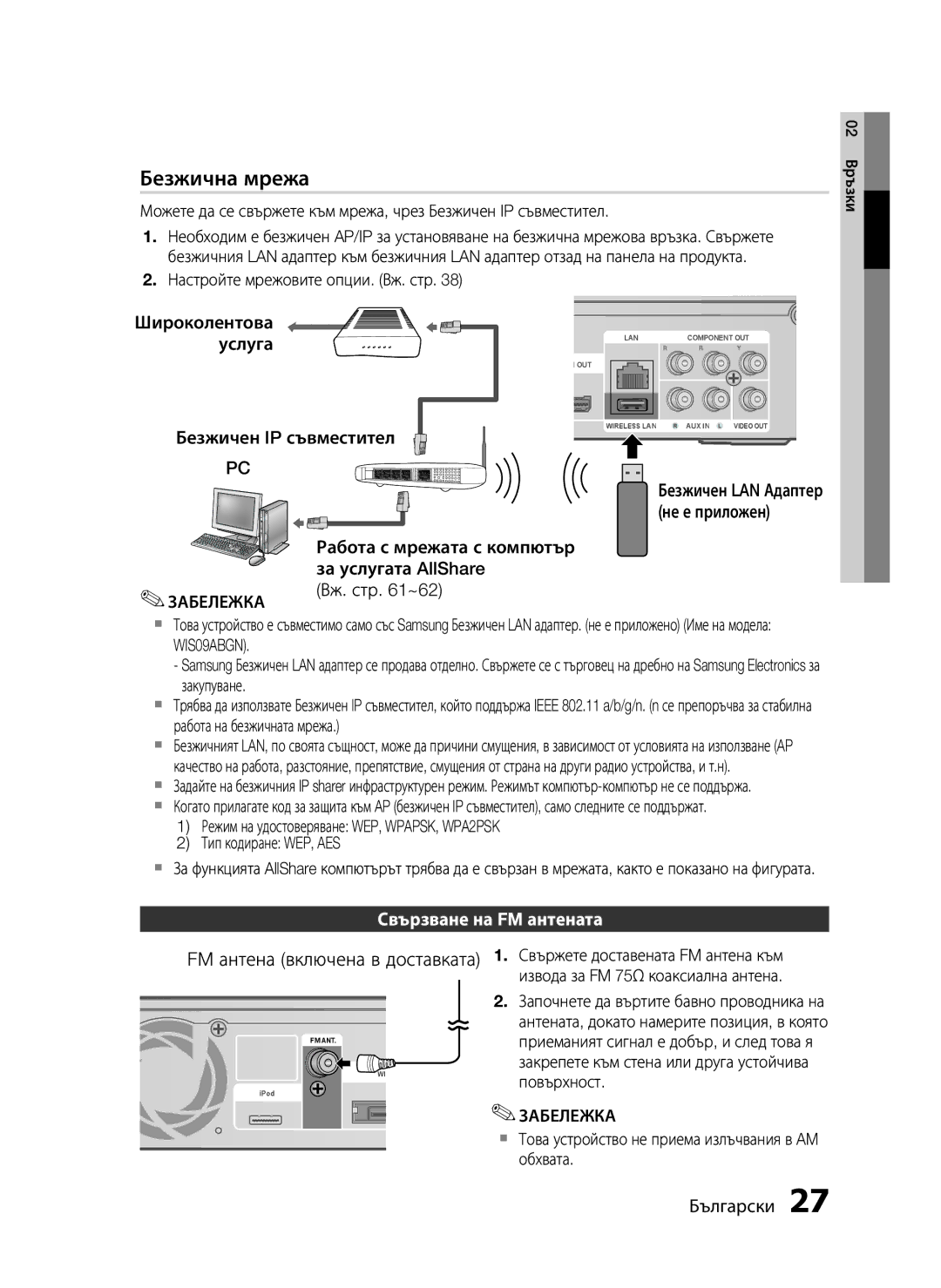 Samsung HT-C5500/EDC, HT-C5550/EDC manual FM антена включена в доставката, Свързване на FM антената 