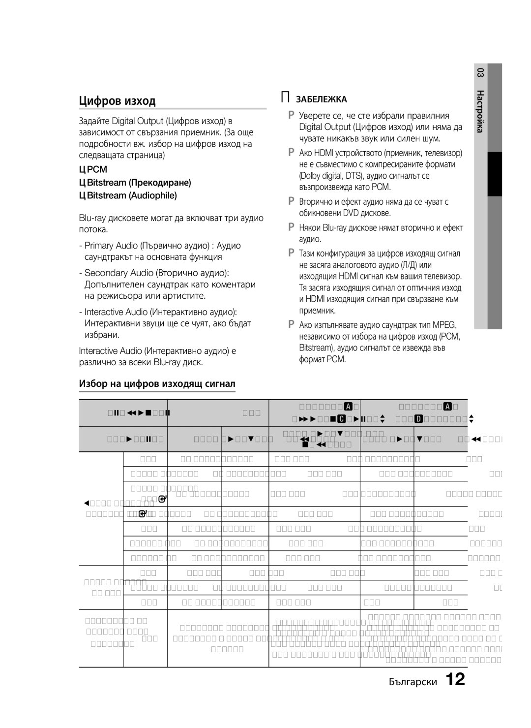 Samsung HT-C5500/EDC Цифров изход, Избор на цифров изходящ сигнал,  Някои Blu-ray дискове нямат вторично и ефект аудио 