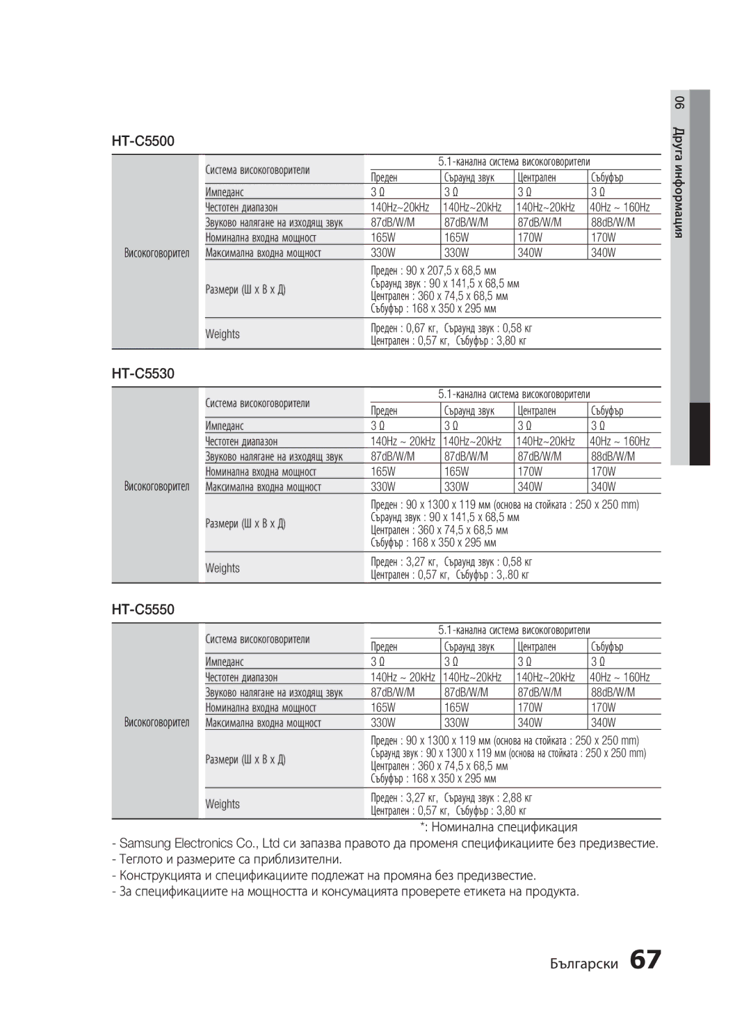 Samsung HT-C5500/EDC, HT-C5550/EDC manual HT-C5530 