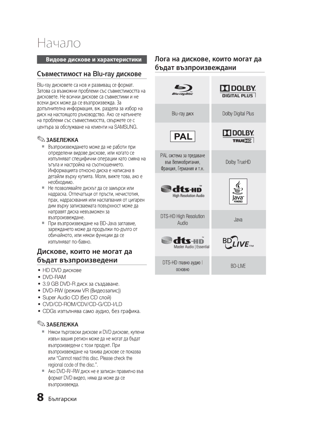 Samsung HT-C5550/EDC, HT-C5500/EDC manual Съвместимост на Blu-ray дискове, Дискове, които не могат да бъдат възпроизведени 