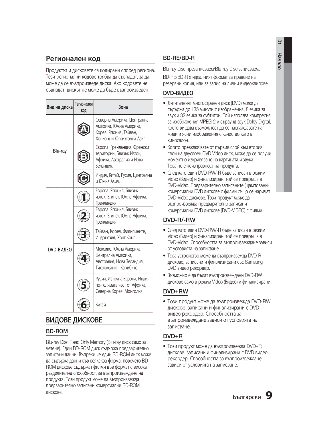 Samsung HT-C5500/EDC, HT-C5550/EDC manual Регионален код, Bd-Re/Bd-R 