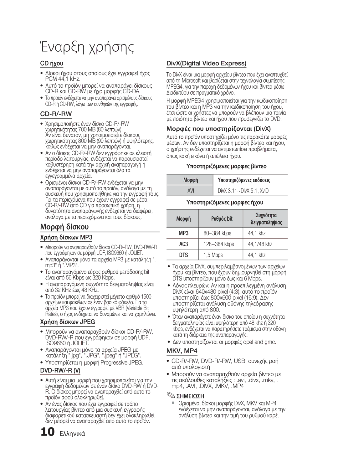 Samsung HT-C5550/EDC, HT-C5500/EDC manual Μορφή δίσκου 