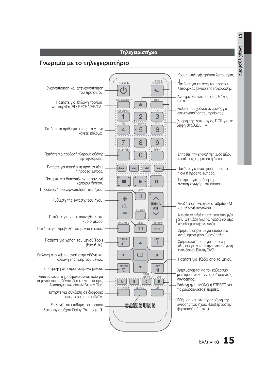 Samsung HT-C5500/EDC Προς τα εμπρός, Πίσω ή προς τα εμπρός, Πατήστε για παύση της, Κάποιου δίσκου, Εργαλεία, Συχνότητας 