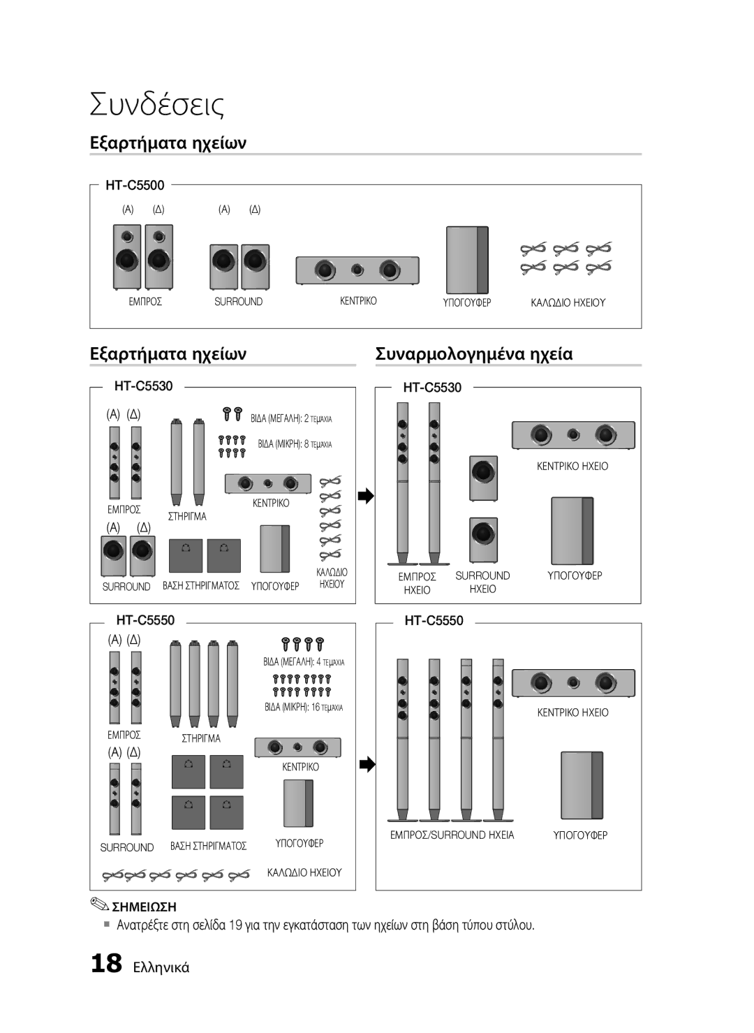 Samsung HT-C5550/EDC, HT-C5500/EDC manual Εξαρτήματα ηχείων Συναρμολογημένα ηχεία, HT-C5530 