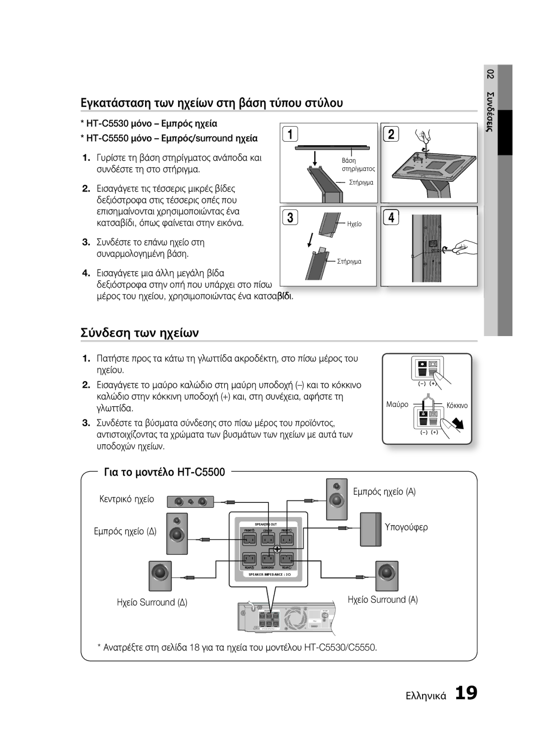 Samsung HT-C5500/EDC, HT-C5550/EDC manual Εγκατάσταση των ηχείων στη βάση τύπου στύλου, Σύνδεση των ηχείων 