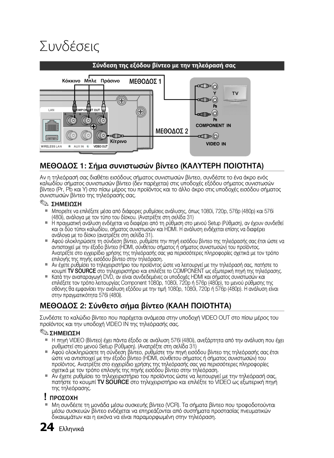 Samsung HT-C5550/EDC manual Μεθοδοσ 1 Σήμα συνιστωσών βίντεο Καλυτερη Ποιοτητα, Μεθοδοσ 2 Σύνθετο σήμα βίντεο Καλη Ποιοτητα 