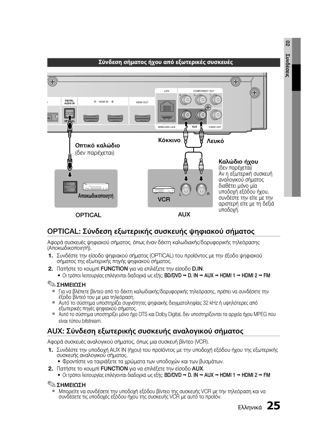 Samsung HT-C5500/EDC Optical Σύνδεση εξωτερικής συσκευής ψηφιακού σήματος, Σύνδεση σήματος ήχου από εξωτερικές συσκευές 