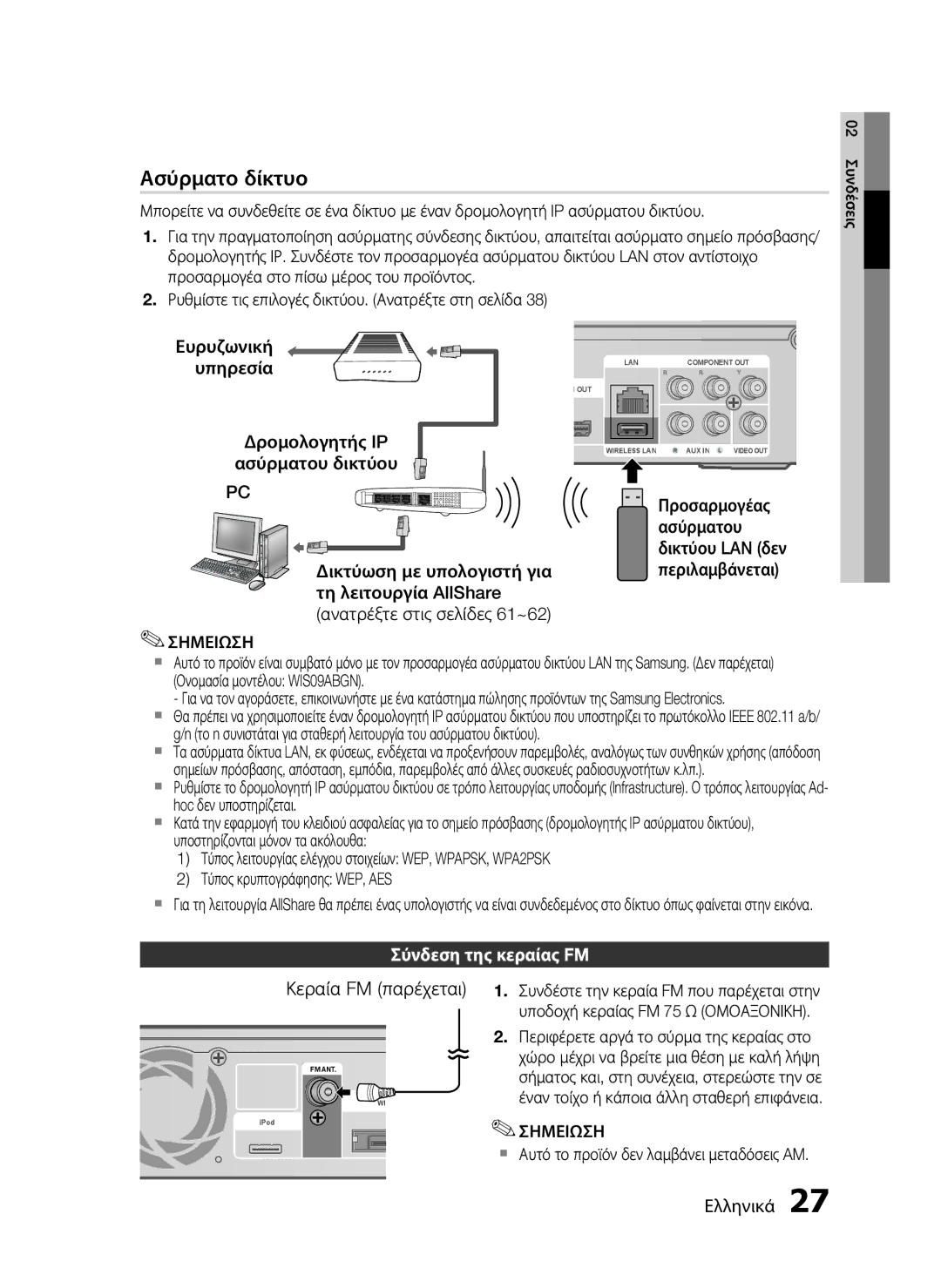 Samsung HT-C5500/EDC manual Ευρυζωνική Υπηρεσία, Δρομολογητής IP, Ασύρματου δικτύου Προσαρμογέας, Σύνδεση της κεραίας FM 