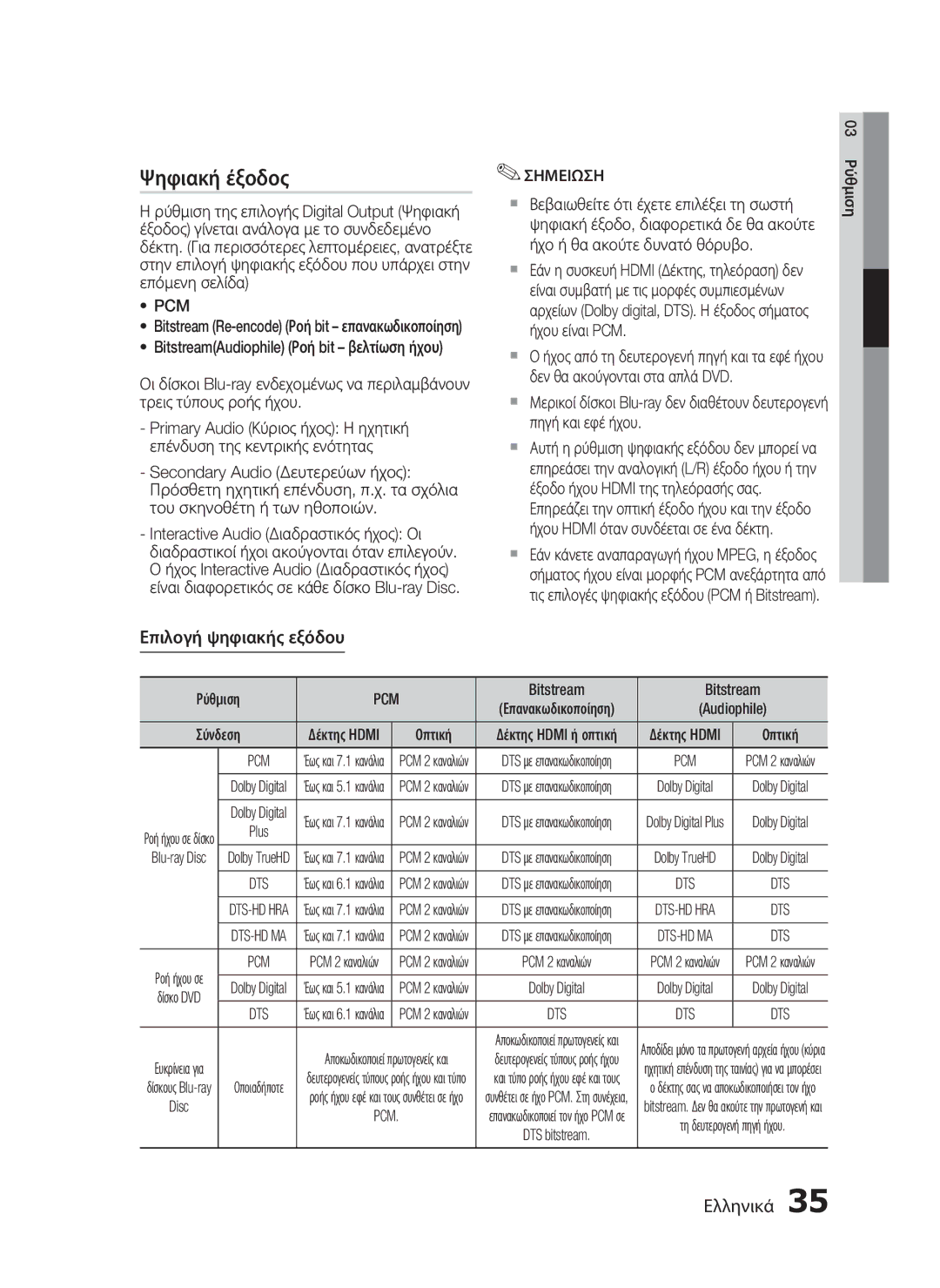 Samsung HT-C5500/EDC, HT-C5550/EDC manual Ψηφιακή έξοδος, Επιλογή ψηφιακής εξόδου, Bitstream, Σύνδεση 