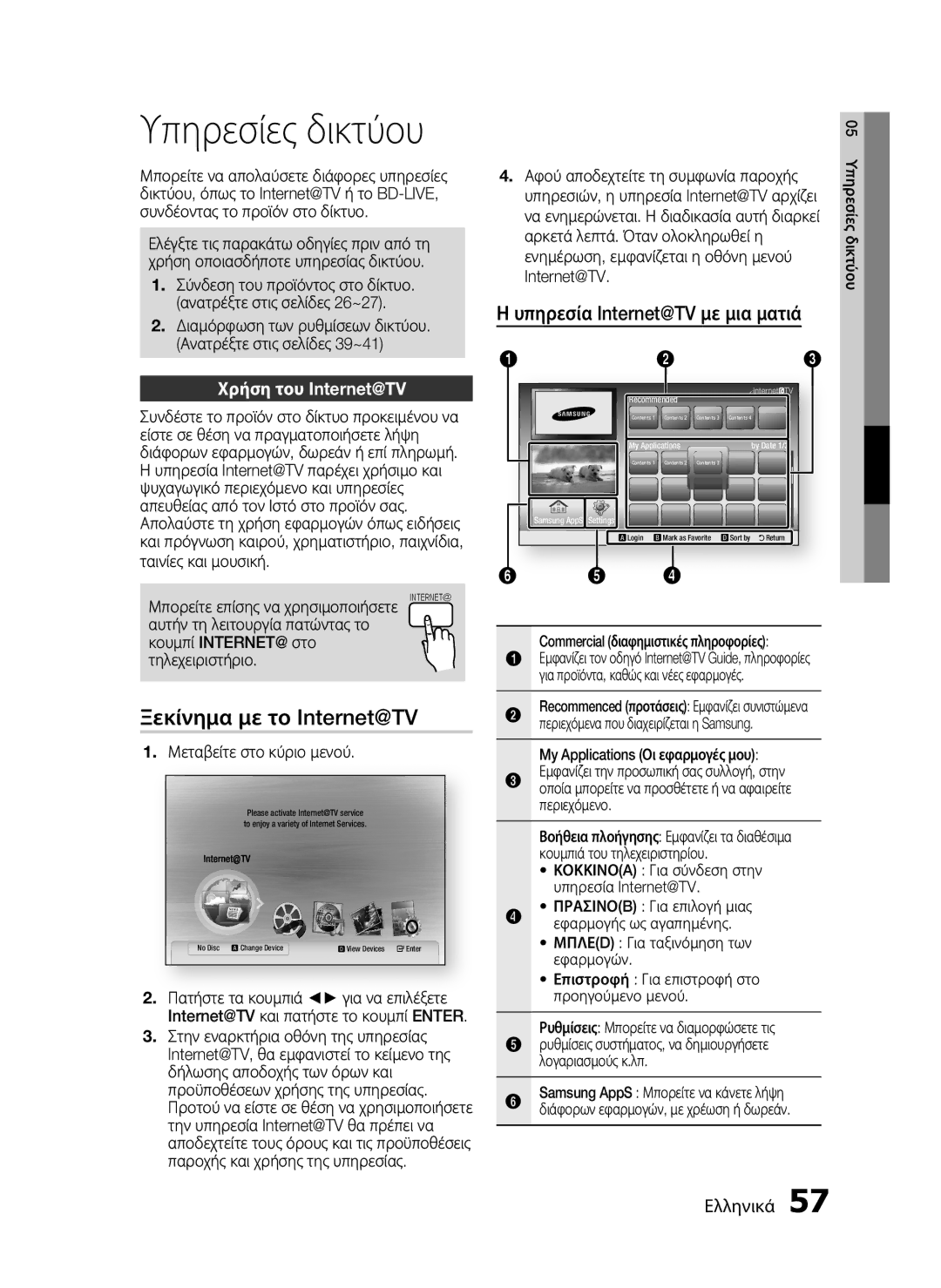 Samsung HT-C5500/EDC, HT-C5550/EDC manual Υπηρεσίες δικτύου, Ξεκίνημα με το Internet@TV, Χρήση του Internet@TV 