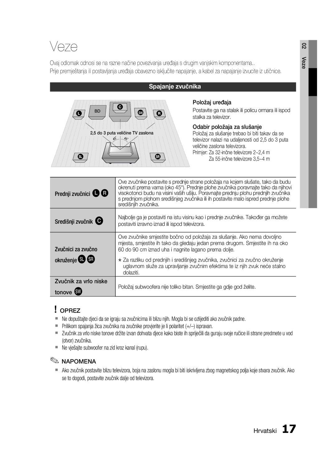 Samsung HT-C5550/EDC manual Veze, Spajanje zvučnika 