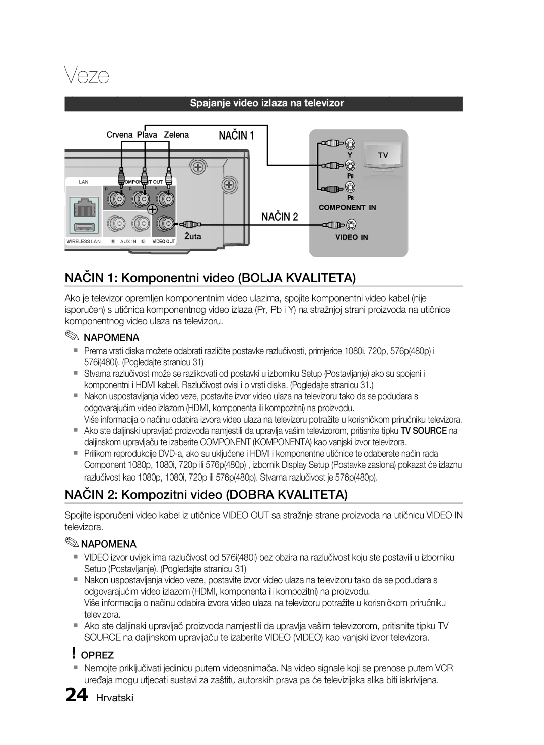 Samsung HT-C5550/EDC manual Način 1 Komponentni video Bolja Kvaliteta, Način 2 Kompozitni video Dobra Kvaliteta 