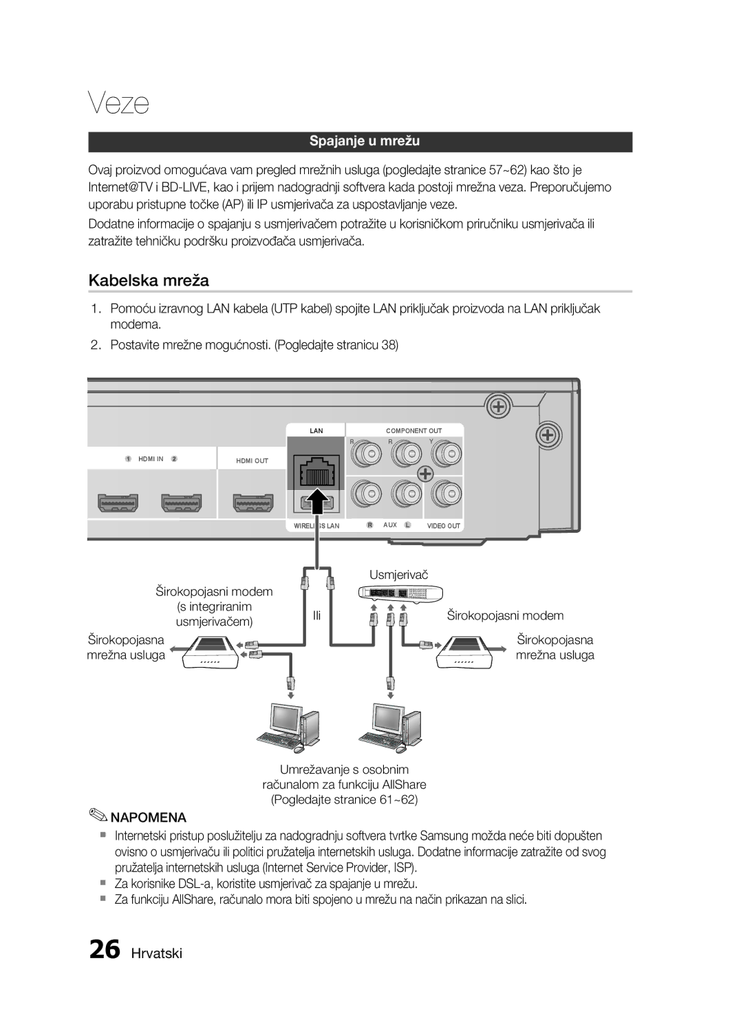 Samsung HT-C5550/EDC manual Kabelska mreža, Spajanje u mrežu 