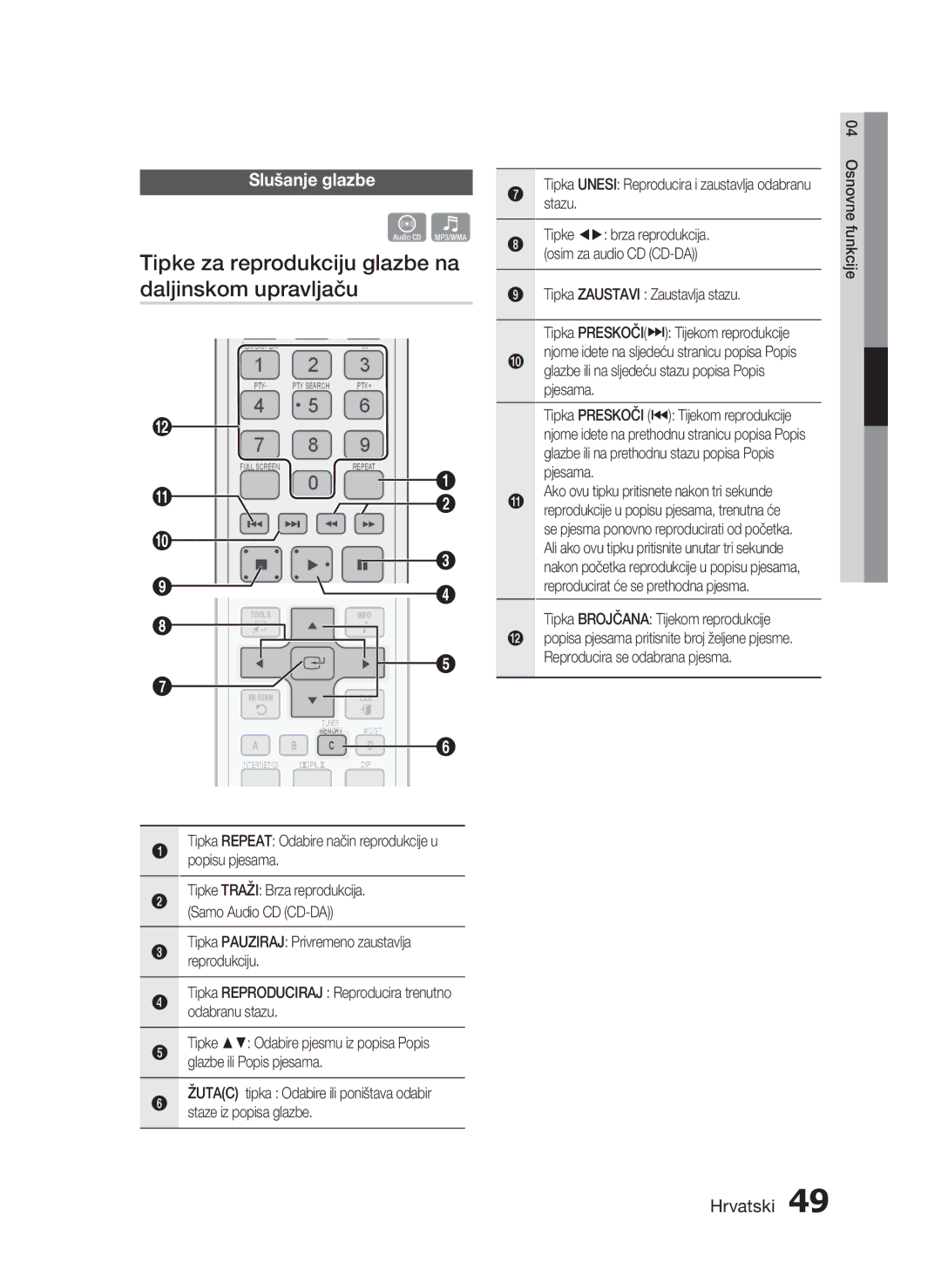 Samsung HT-C5550/EDC manual Tipke za reprodukciju glazbe na daljinskom upravljaču, Slušanje glazbe 