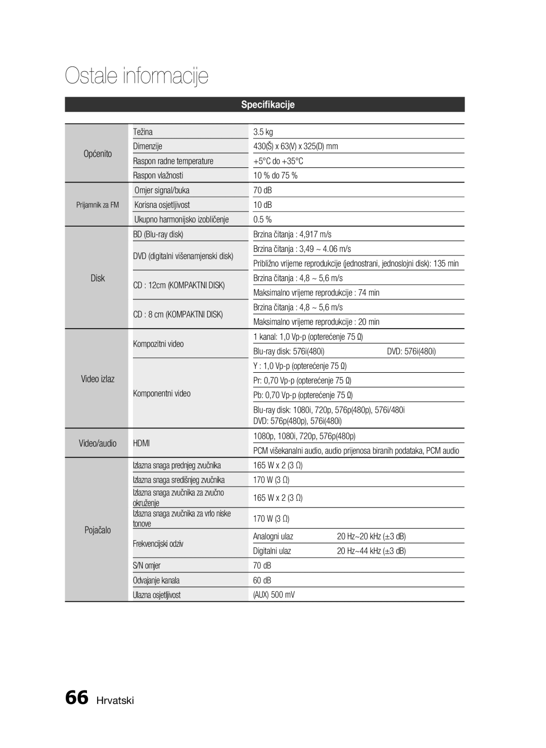 Samsung HT-C5550/EDC manual Speciﬁkacije 