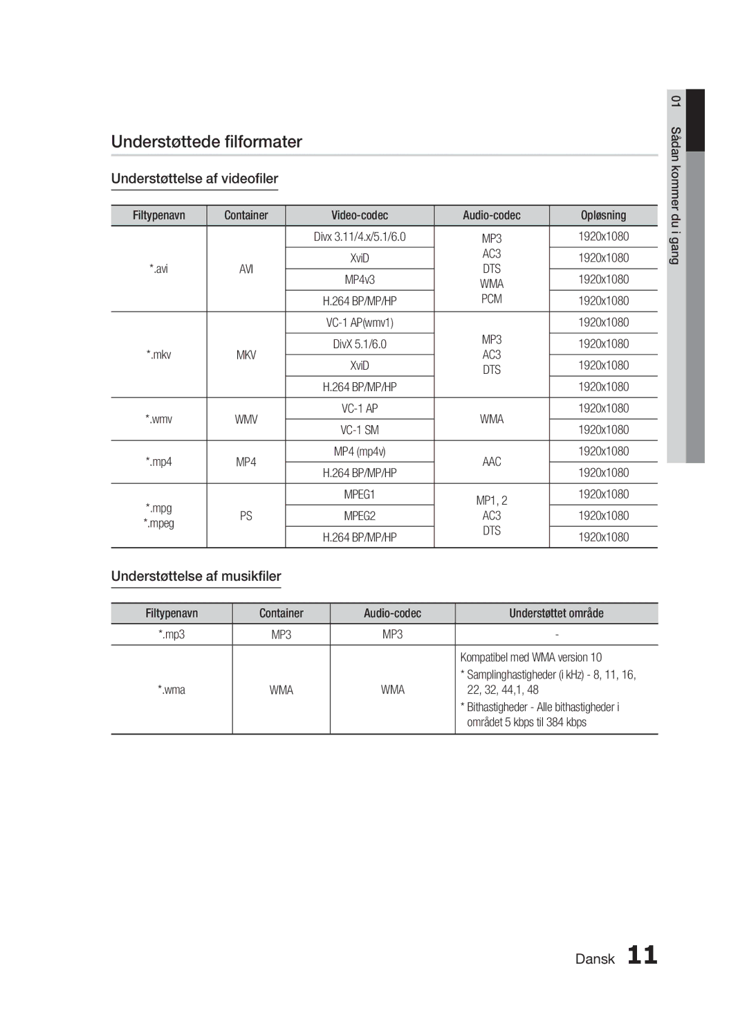 Samsung HT-C5530/XEE manual Understøttede ﬁlformater, Understøttelse af videoﬁler, Understøttelse af musikﬁler, AC3, Pcm 