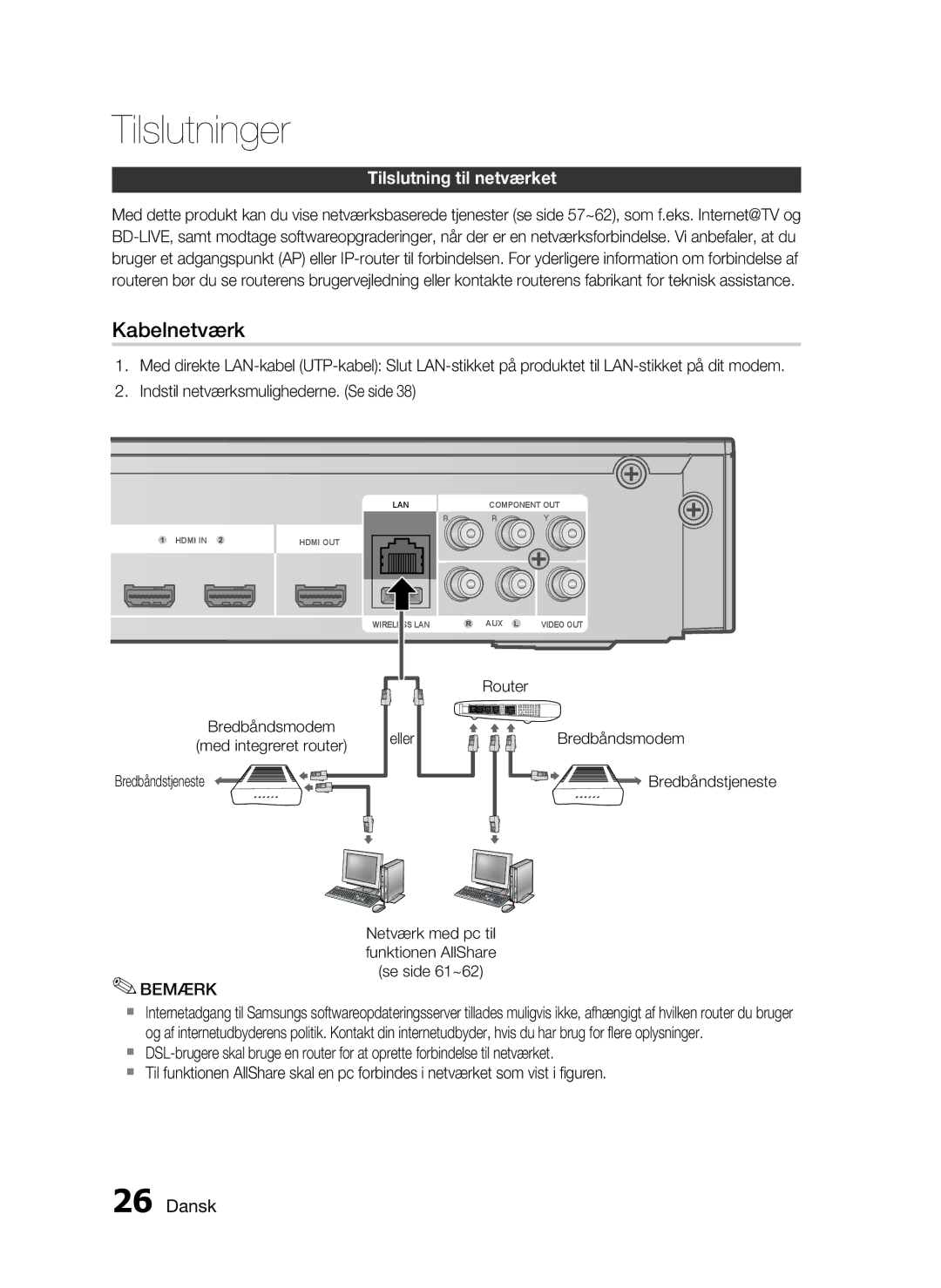 Samsung HT-C5530/XEE, HT-C5550/XEE, HT-C5500/XEE Tilslutning til netværket, Bredbåndsmodem Med integreret router, Eller 