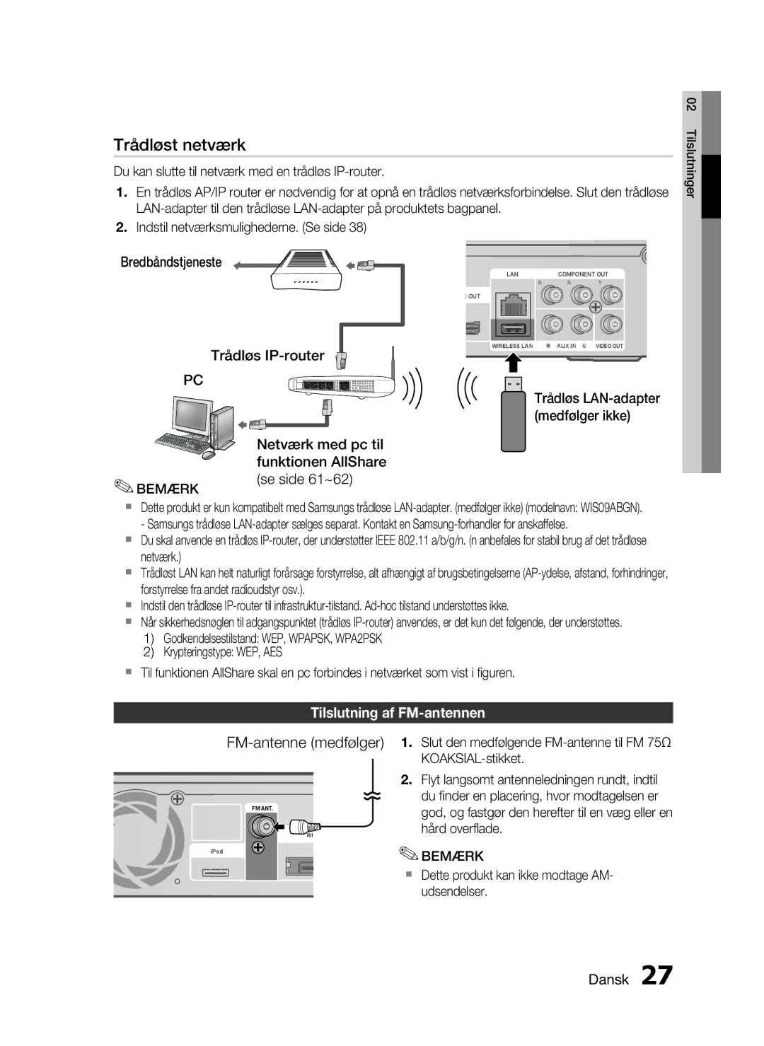 Samsung HT-C5550/XEE, HT-C5500/XEE, HT-C5530/XEE manual Tilslutning af FM-antennen 