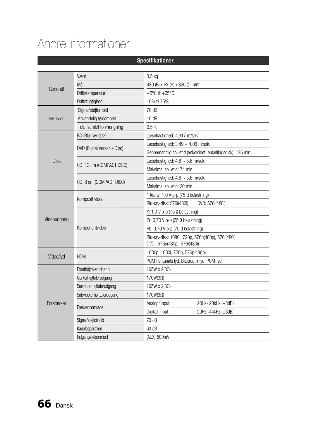 Samsung HT-C5550/XEE, HT-C5500/XEE, HT-C5530/XEE manual Speciﬁkationer, Hdmi 