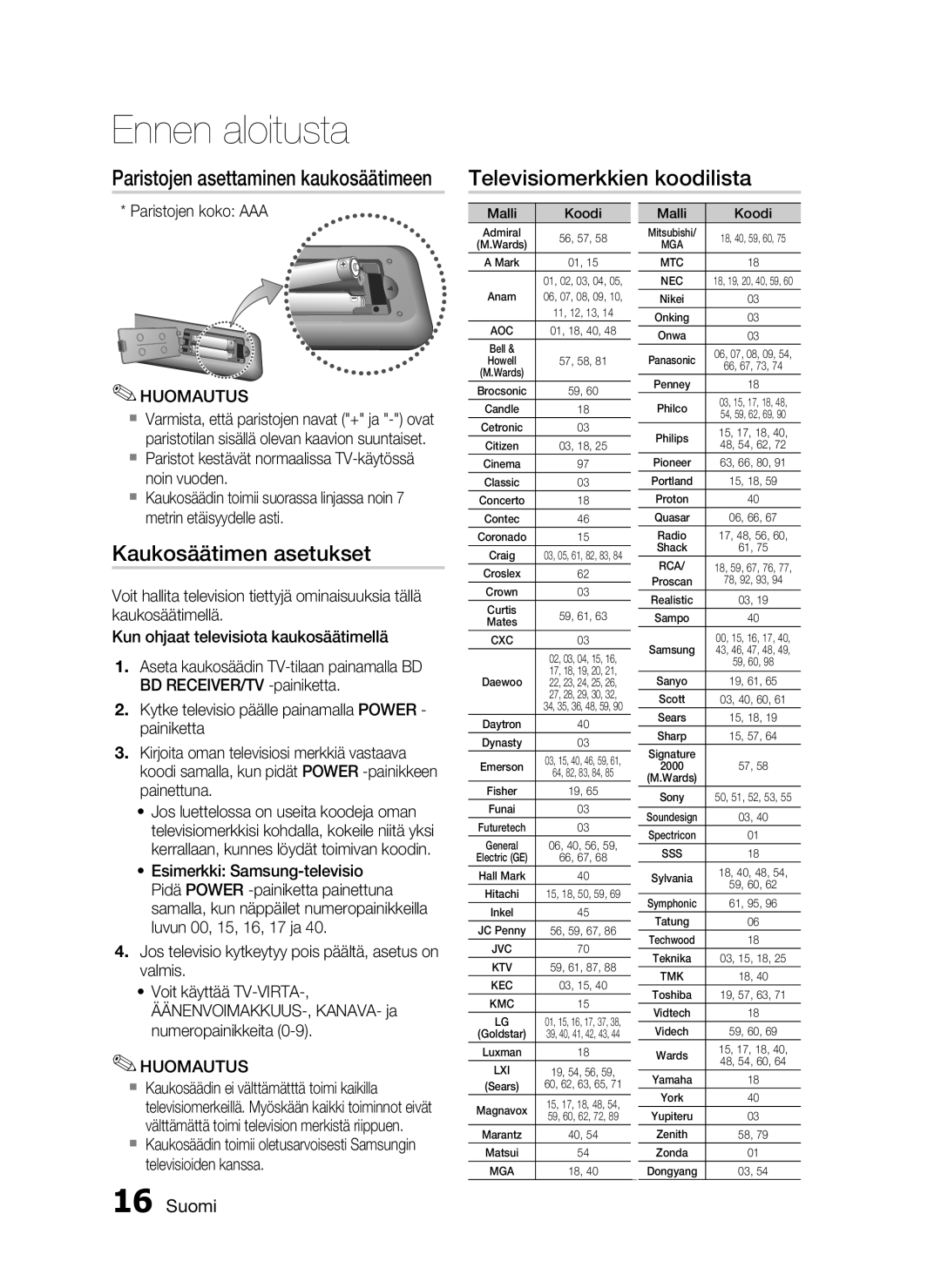 Samsung HT-C5500/XEE, HT-C5550/XEE, HT-C5530/XEE Televisiomerkkien koodilista, Kaukosäätimen asetukset, Paristojen koko AAA 