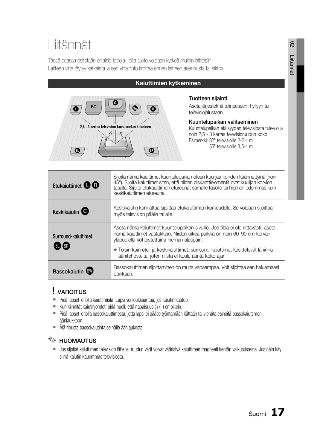 Samsung HT-C5530/XEE, HT-C5550/XEE, HT-C5500/XEE manual Liitännät, Kaiuttimien kytkeminen 