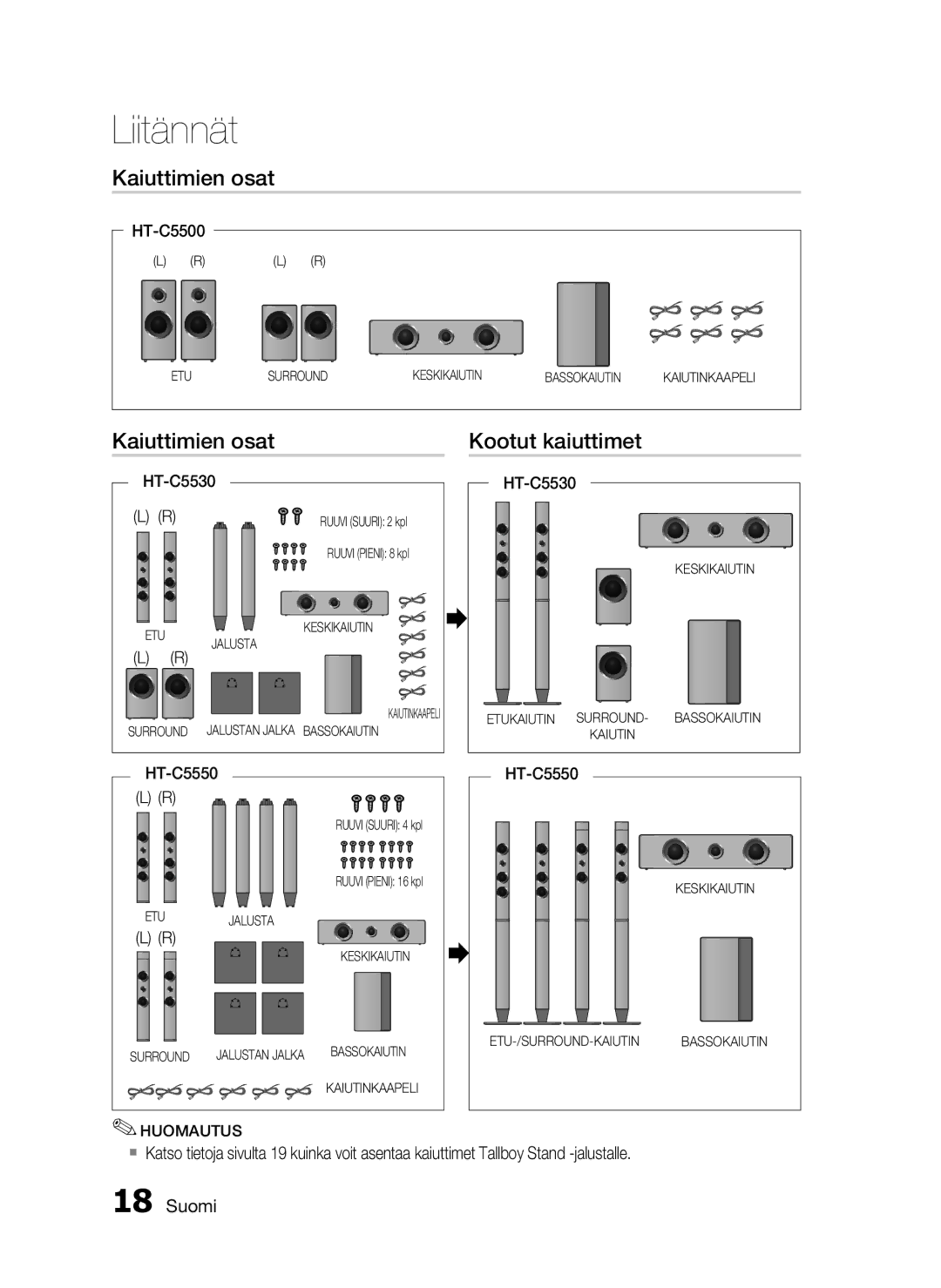 Samsung HT-C5550/XEE, HT-C5500/XEE, HT-C5530/XEE manual Kaiuttimien osat Kootut kaiuttimet 