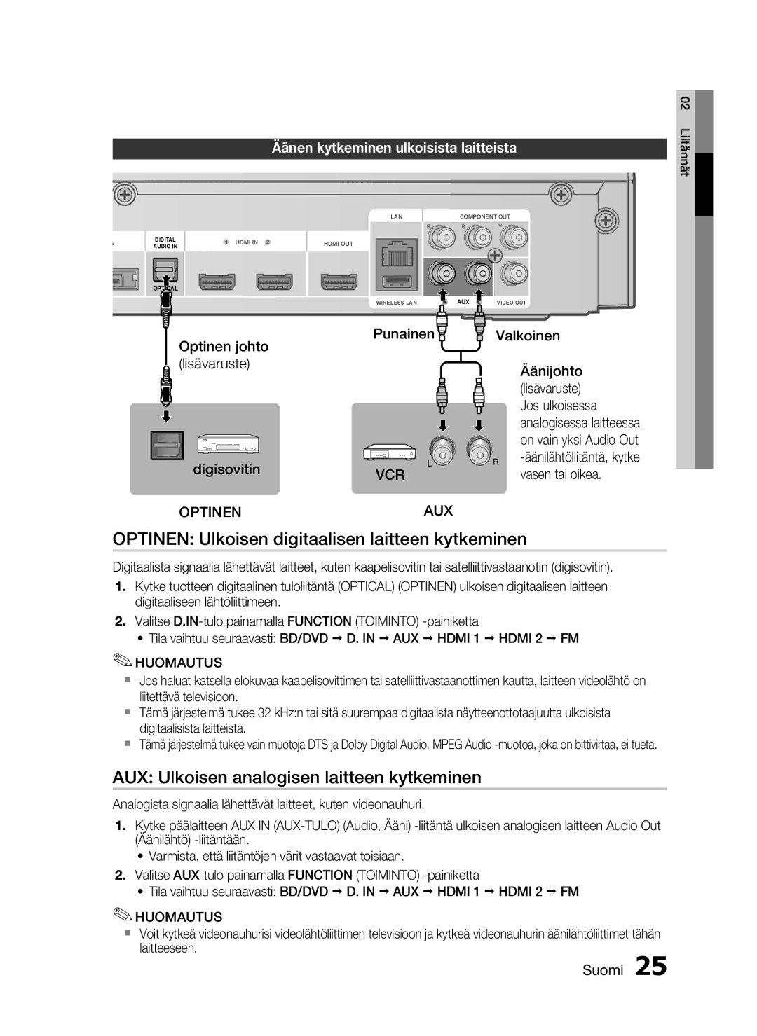 Samsung HT-C5500/XEE manual Optinen Ulkoisen digitaalisen laitteen kytkeminen, AUX Ulkoisen analogisen laitteen kytkeminen 