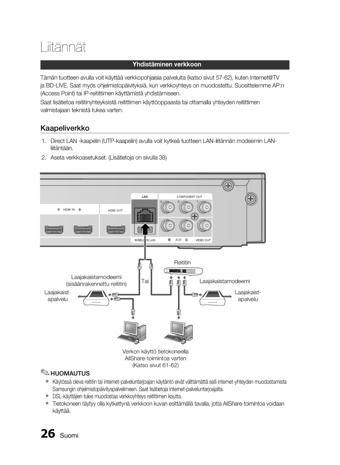 Samsung HT-C5530/XEE, HT-C5550/XEE manual Yhdistäminen verkkoon, Laajakaist Apalvelu, Reititin Laajakaistamodeemi Apalvelu 