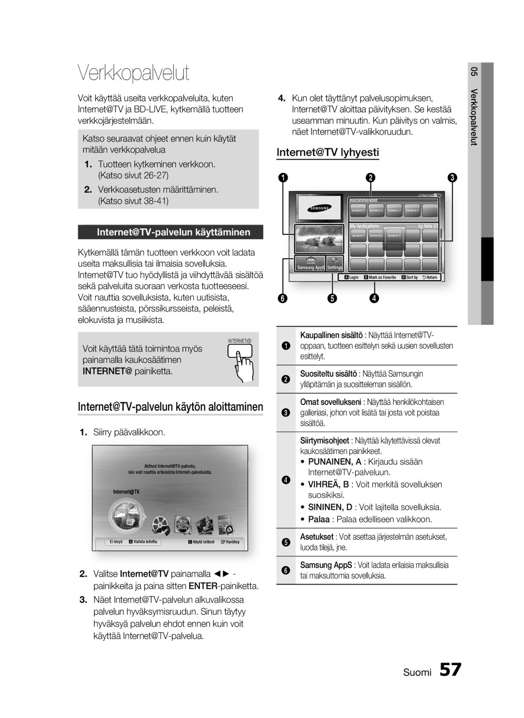 Samsung HT-C5550/XEE, HT-C5500/XEE, HT-C5530/XEE manual Verkkopalvelut, Internet@TV-palvelun käyttäminen 