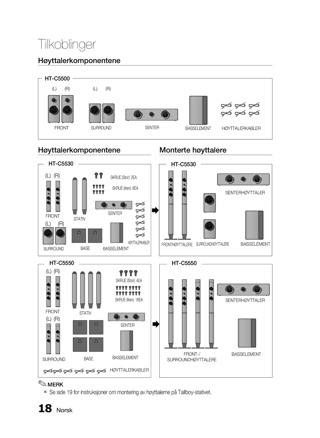 Samsung HT-C5550/XEE, HT-C5500/XEE, HT-C5530/XEE manual Høyttalerkomponentene Monterte høyttalere 