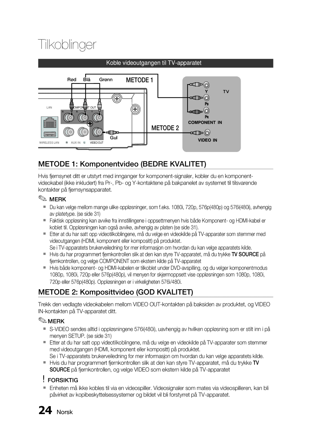 Samsung HT-C5550/XEE, HT-C5500/XEE manual Metode 1 Komponentvideo Bedre Kvalitet, Metode 2 Komposittvideo GOD Kvalitet 