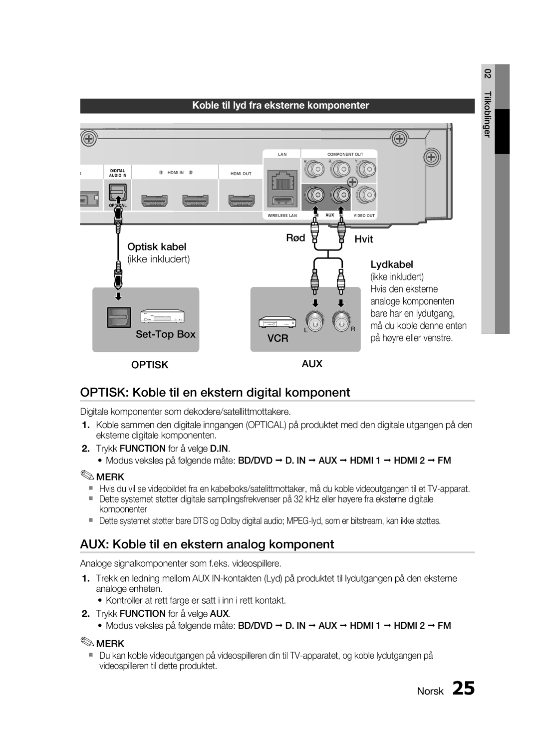 Samsung HT-C5500/XEE manual Optisk Koble til en ekstern digital komponent, AUX Koble til en ekstern analog komponent 